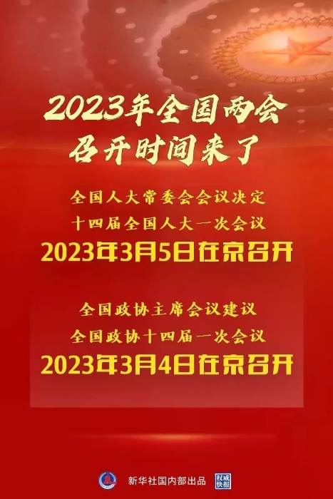 2023年全国两会召开时间，来了！